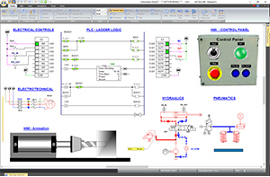 PLC and others